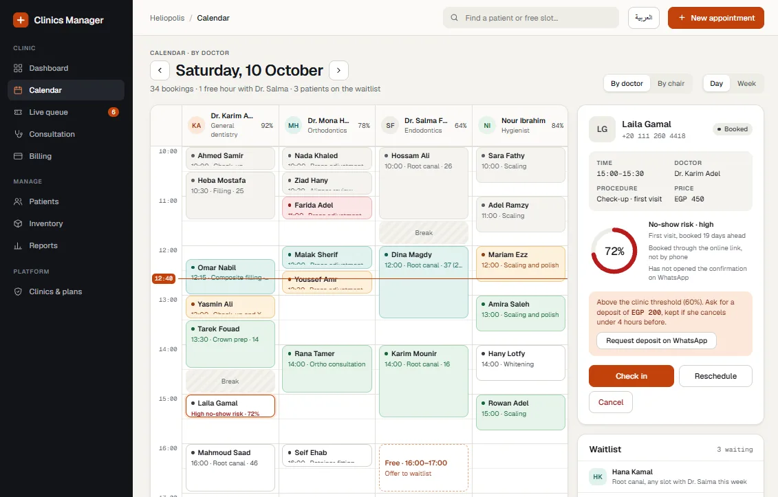 Clinics Manager calendar by doctor with bookings, a free slot, a waitlist and a high no-show risk warning